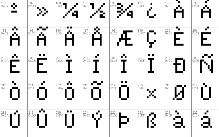 Pixel Unicode Font Free For Personal