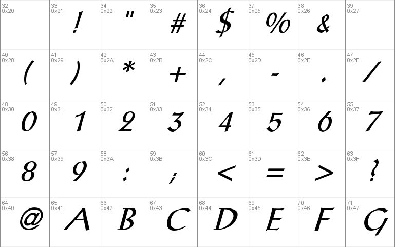 PostAntiqua-Roman Italic