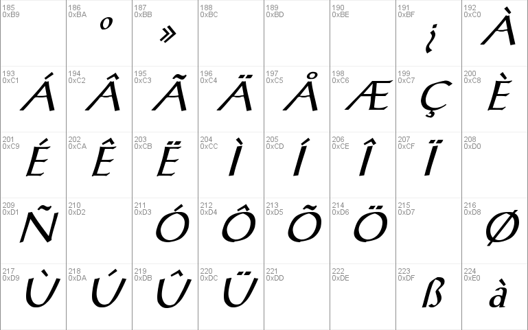 PostAntiqua-Roman Italic