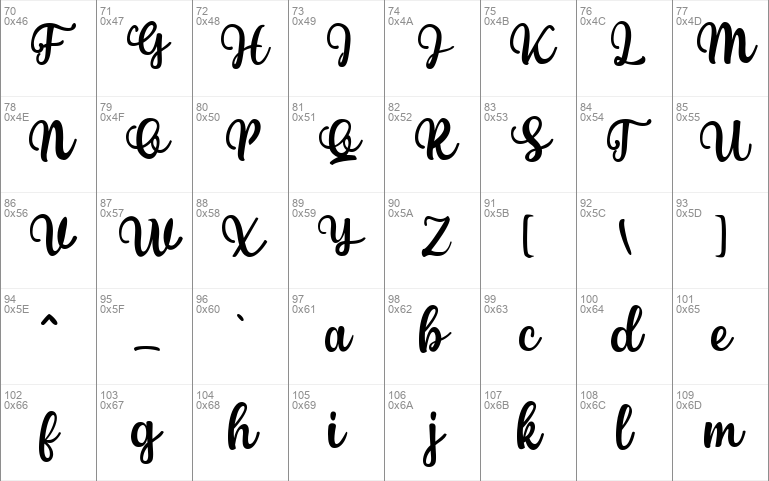 Palina Script