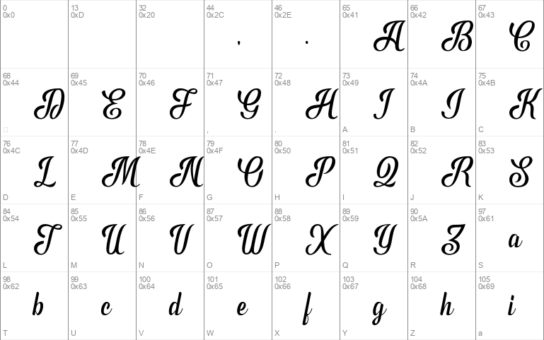 Phyton Script Windows font - free for Personal