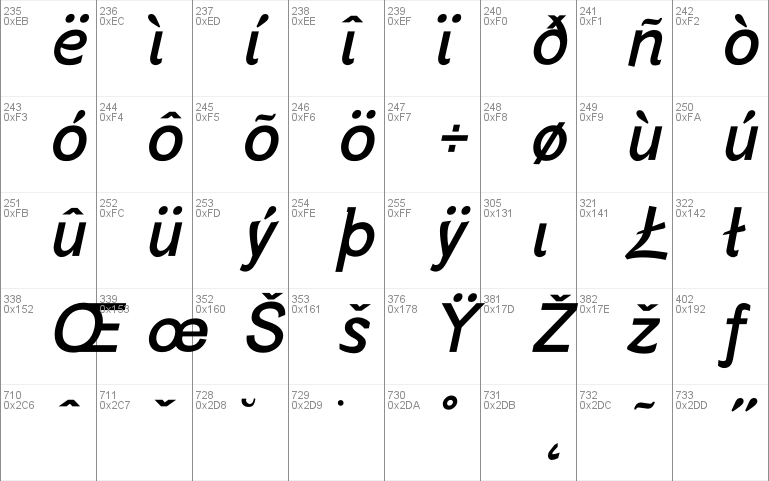 P22StGSchrift-Italic