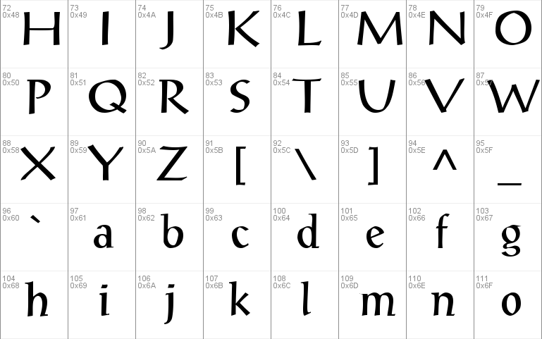 PostAntiqua Font