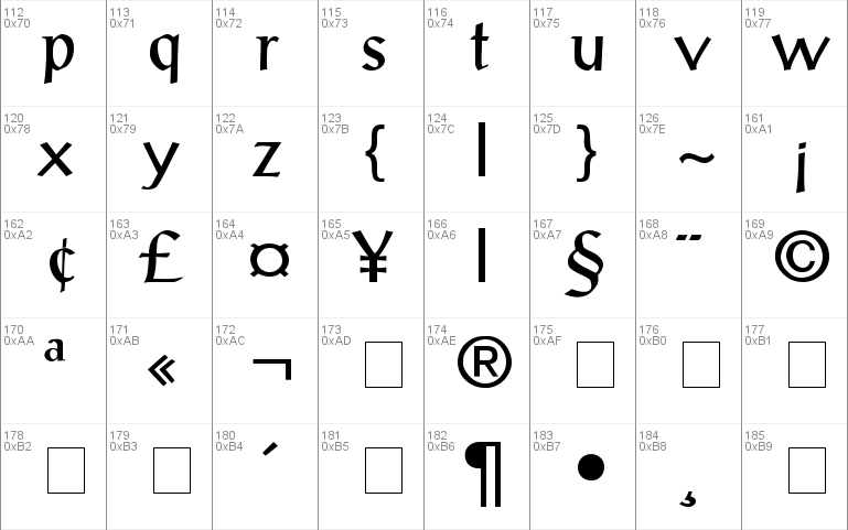 PostAntiqua Font