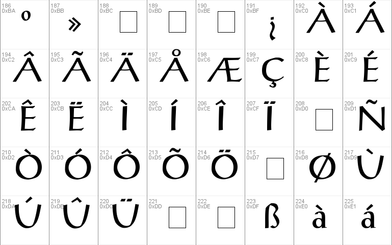 PostAntiqua Font