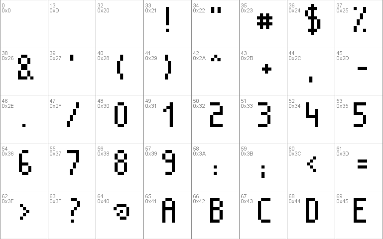 Pixelfont