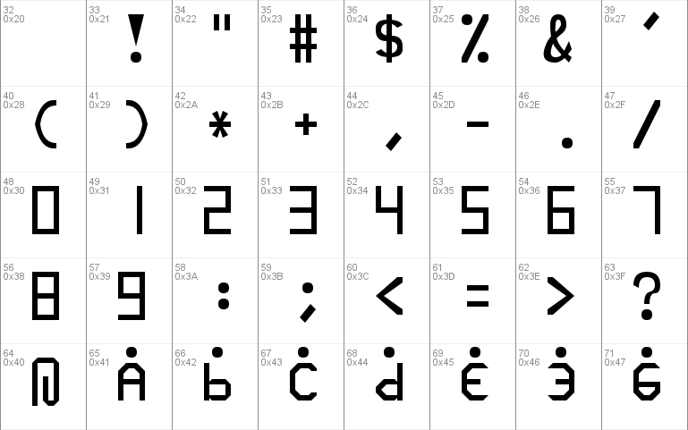 Programmer Font