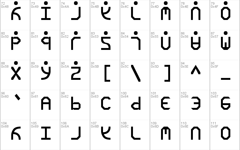 Programmer Font