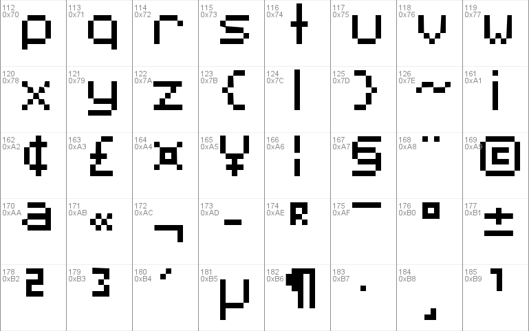 Pixilator Font