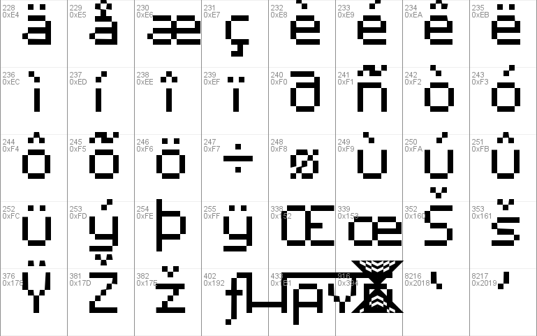 Pixilator Font