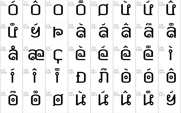 Pad Thai Windows Font - Free For Personal 