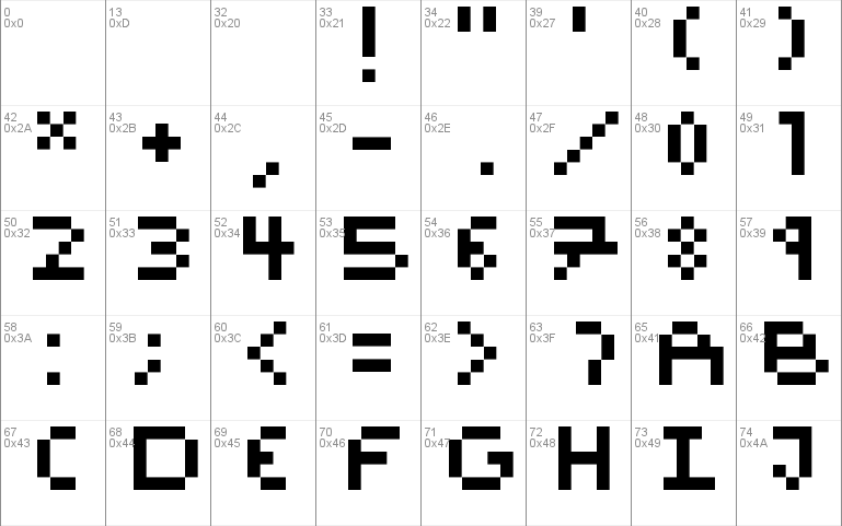 Pixel Block BB Regular Font