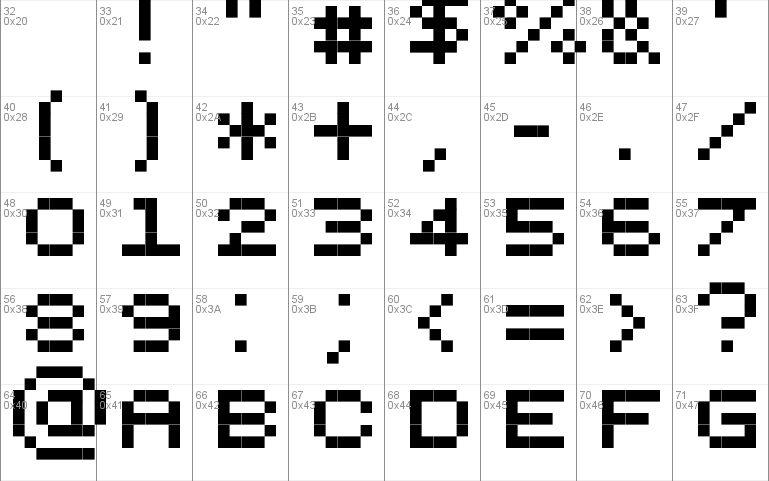 Pixelicious Font