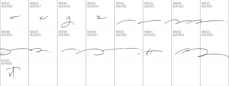 Polantas Signature