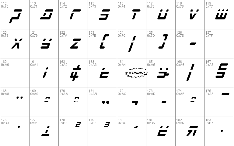 Prokofiev Phaser Italic