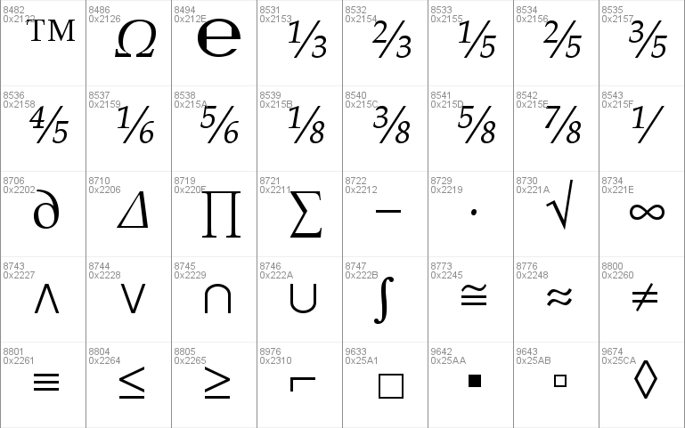 palatino linotype fonts