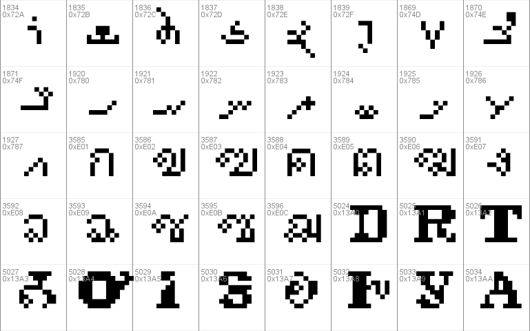 Pixel UniCode