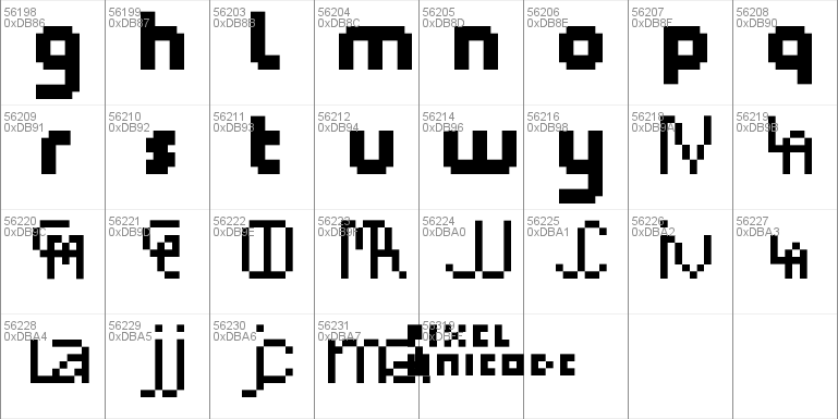 Pixel UniCode