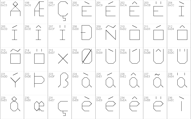 Prx8 Font Free For Personal