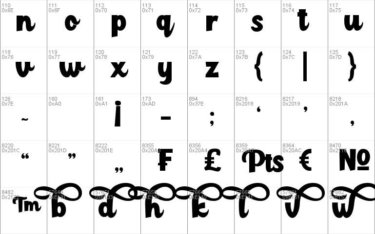 Paladise Script