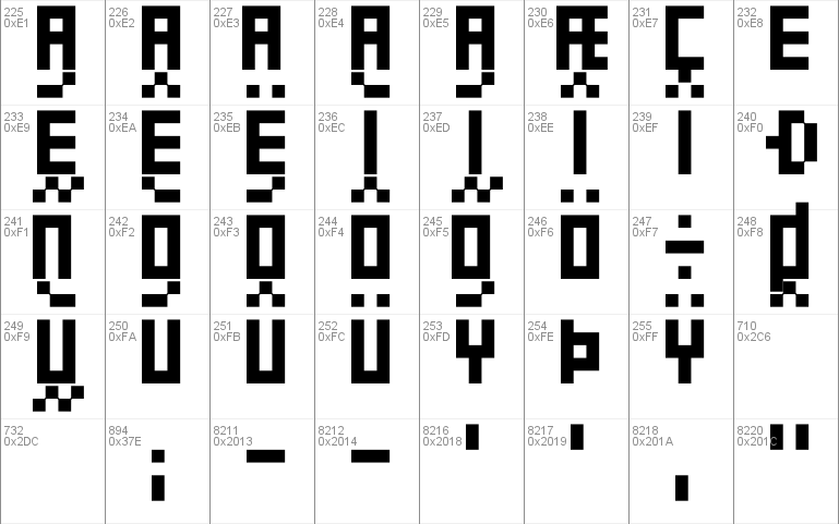 Pixel Gosub Windows font - free for Personal