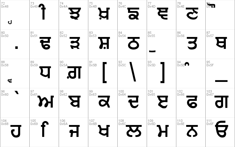 Punjabi Sans Font