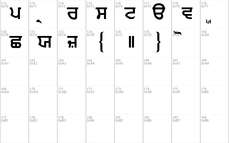 Punjabi Sans Font