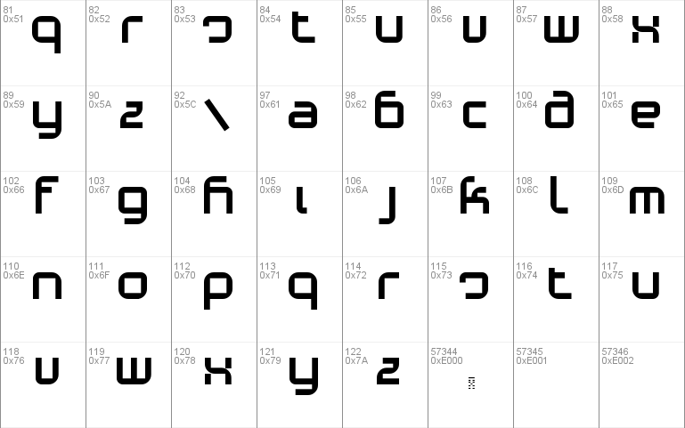 Phino Variation