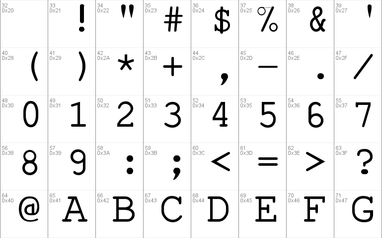 Pseudo APL