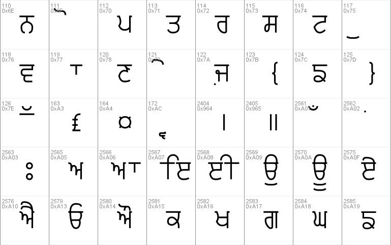 Punjabi Typewriter Font Windows Font - Free For Personal