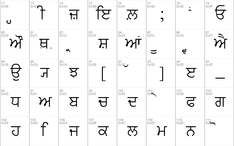PunjabiText Font