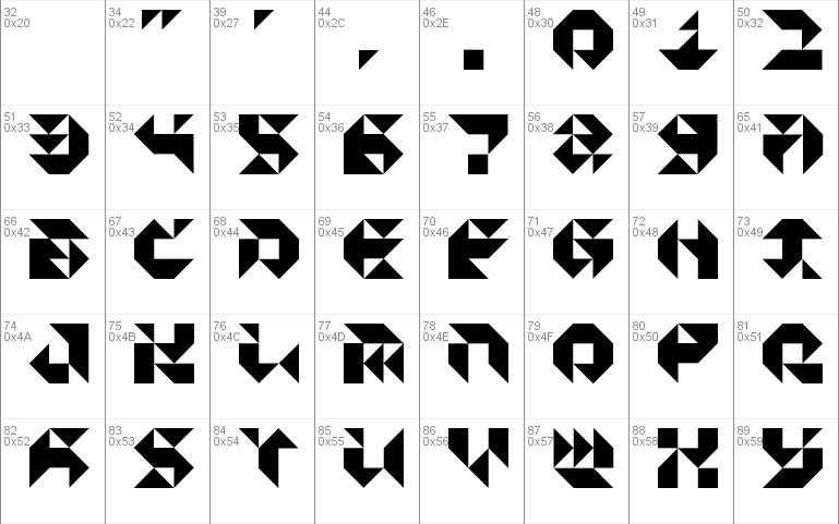 Particulator III