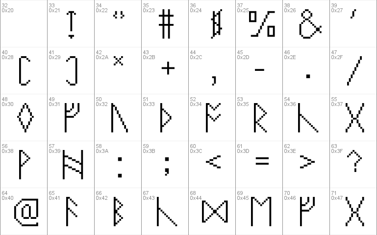 Pixel Runes