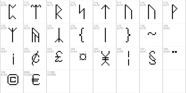 Pixel Runes