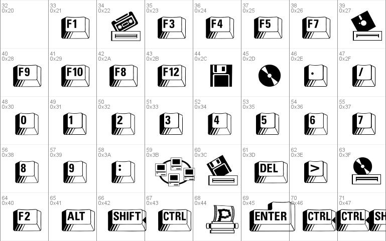 PC Keys Font