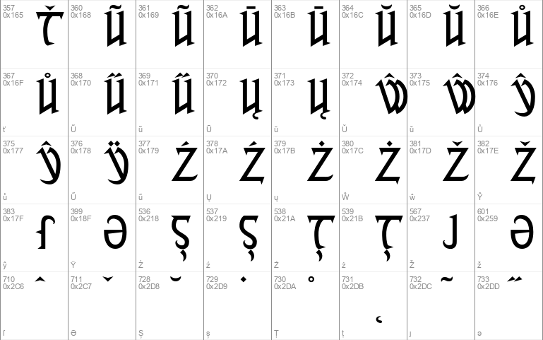 Porspican Serif