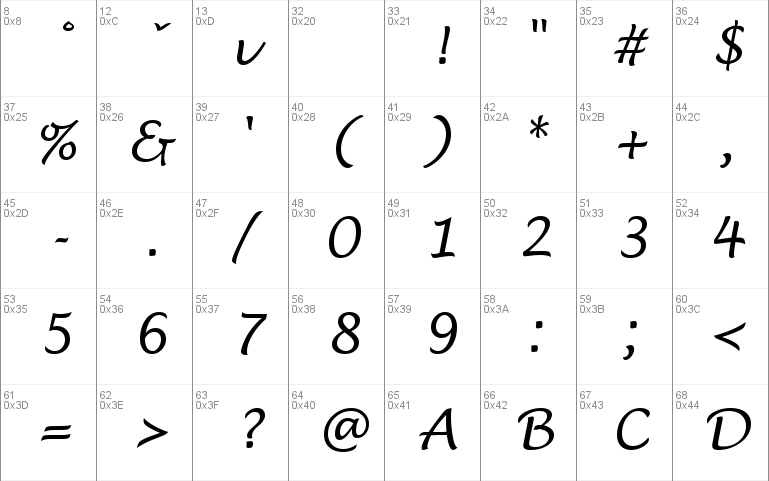 Lucida Handwriting