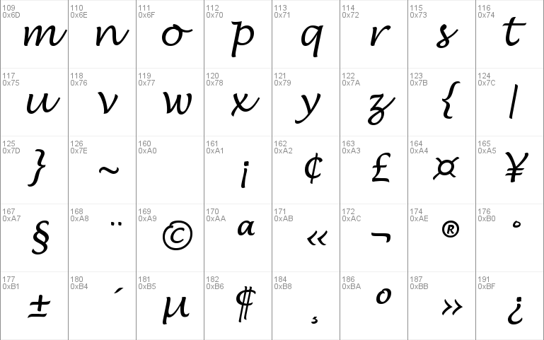 Lucida Handwriting