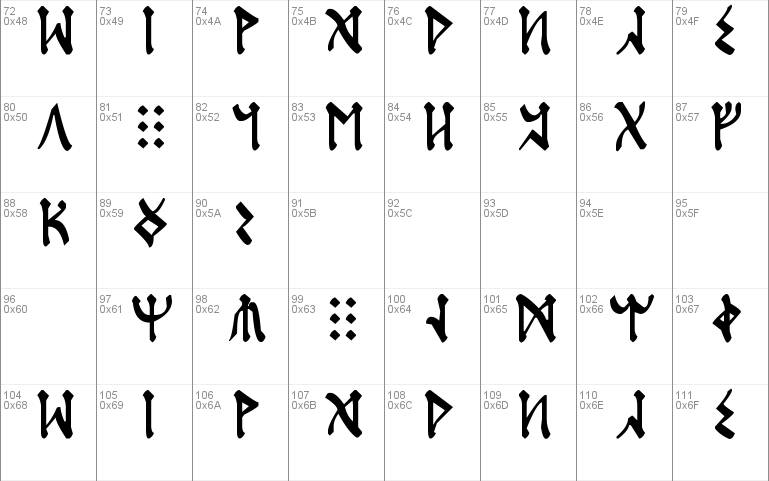 Qvasi Runes