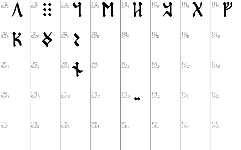 Qvasi Runes