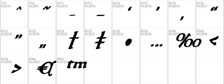 Queen & Country Bold Italic