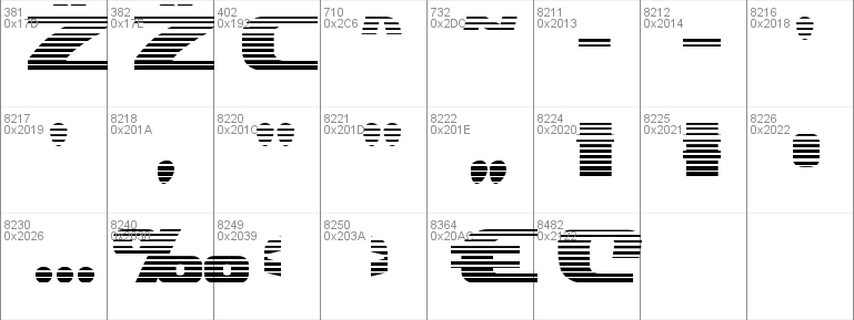 Quickening Gradient