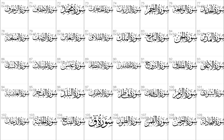 Quran karim 114
