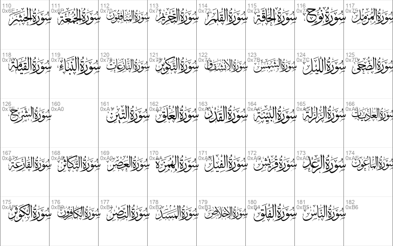 Quran karim 114
