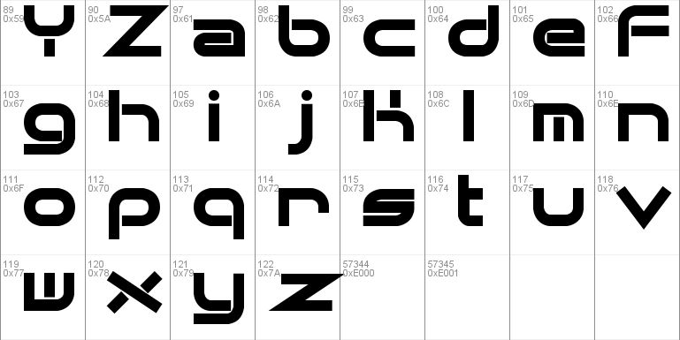 Quantum Flat BRK Font