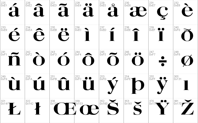 Quantas Broad Extrabold