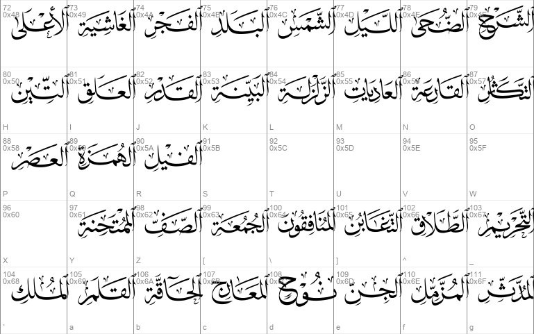 Quran Surah 2