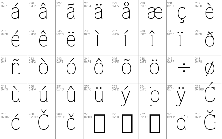 Quorum Lt BT