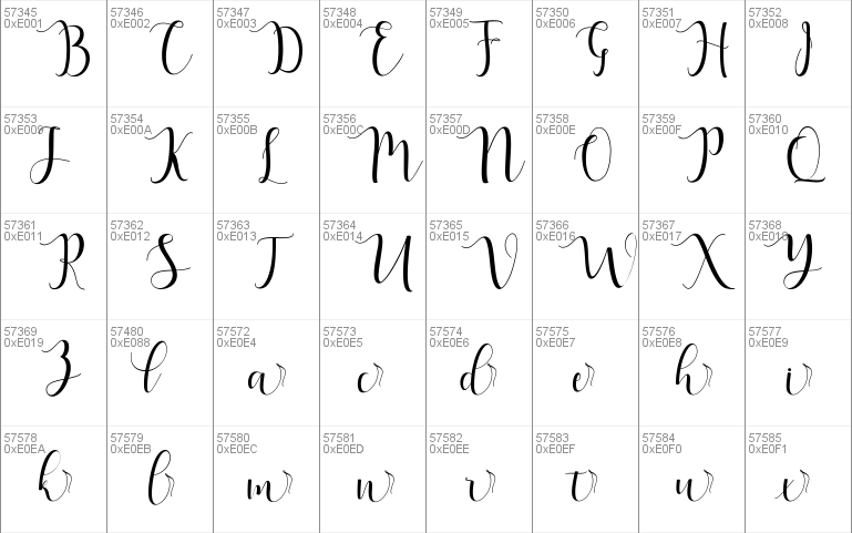 Qatielia Script