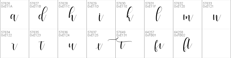 Qatielia Script